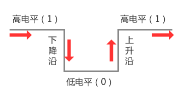 ../../../../../_images/falling1.png