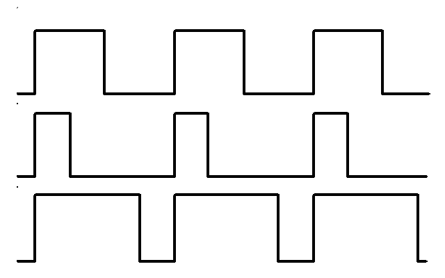../../../../../../_images/pwm.png
