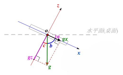 ../../../../../_images/xgraph2.png