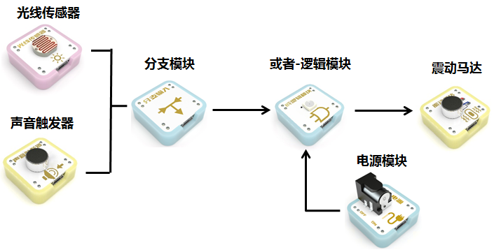 Ledongkit 12.png