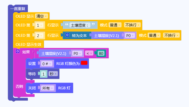 土壤湿度2.1程序.png