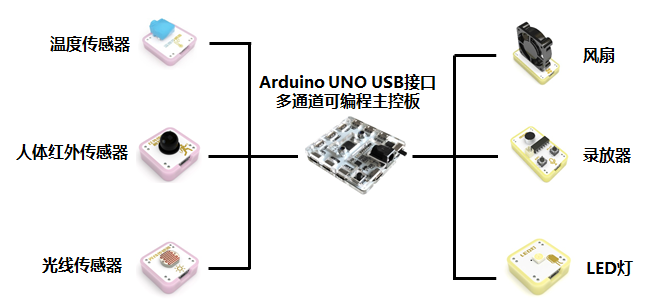 Ledongkit 52.png