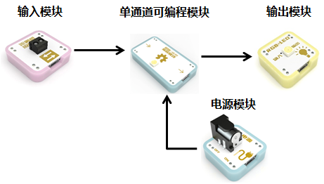 Ledongkit 31.png
