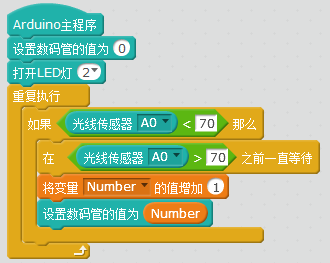 Ledongkit 43.png