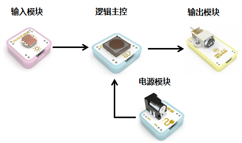 Kedongkit 5.png