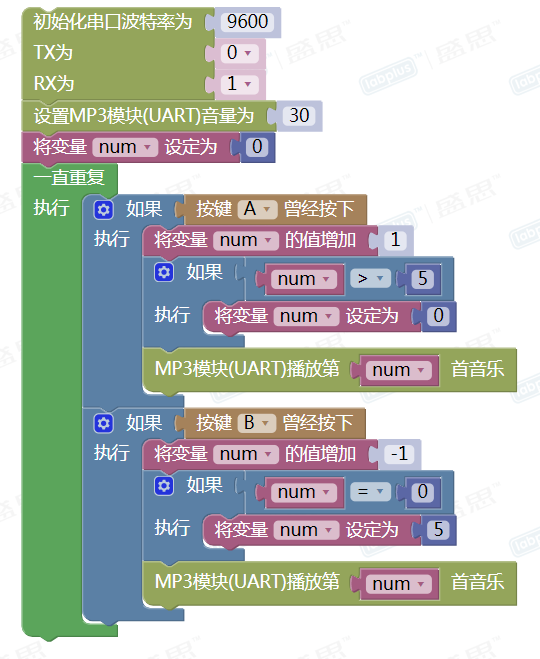 Extend2 example2.png