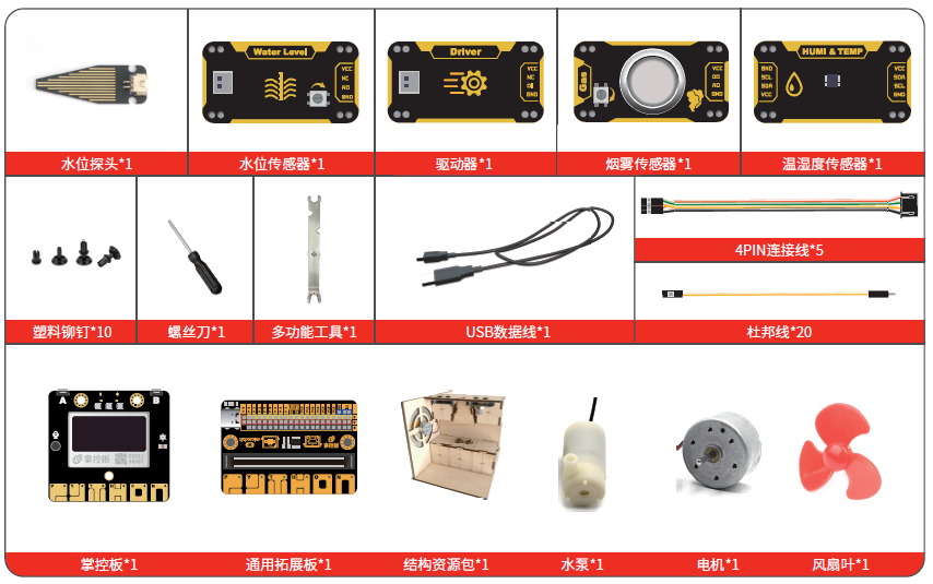 初中材料包清单.png