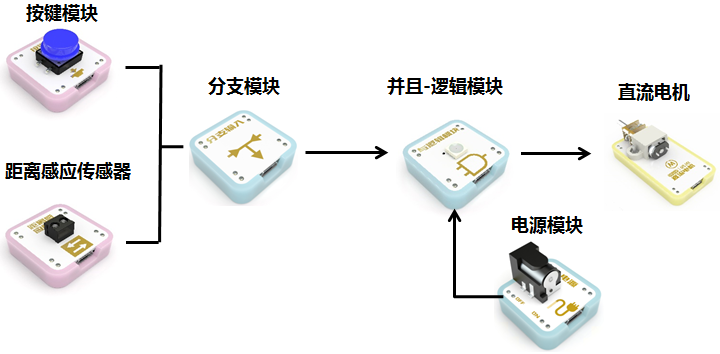 Ledongkit 13.png