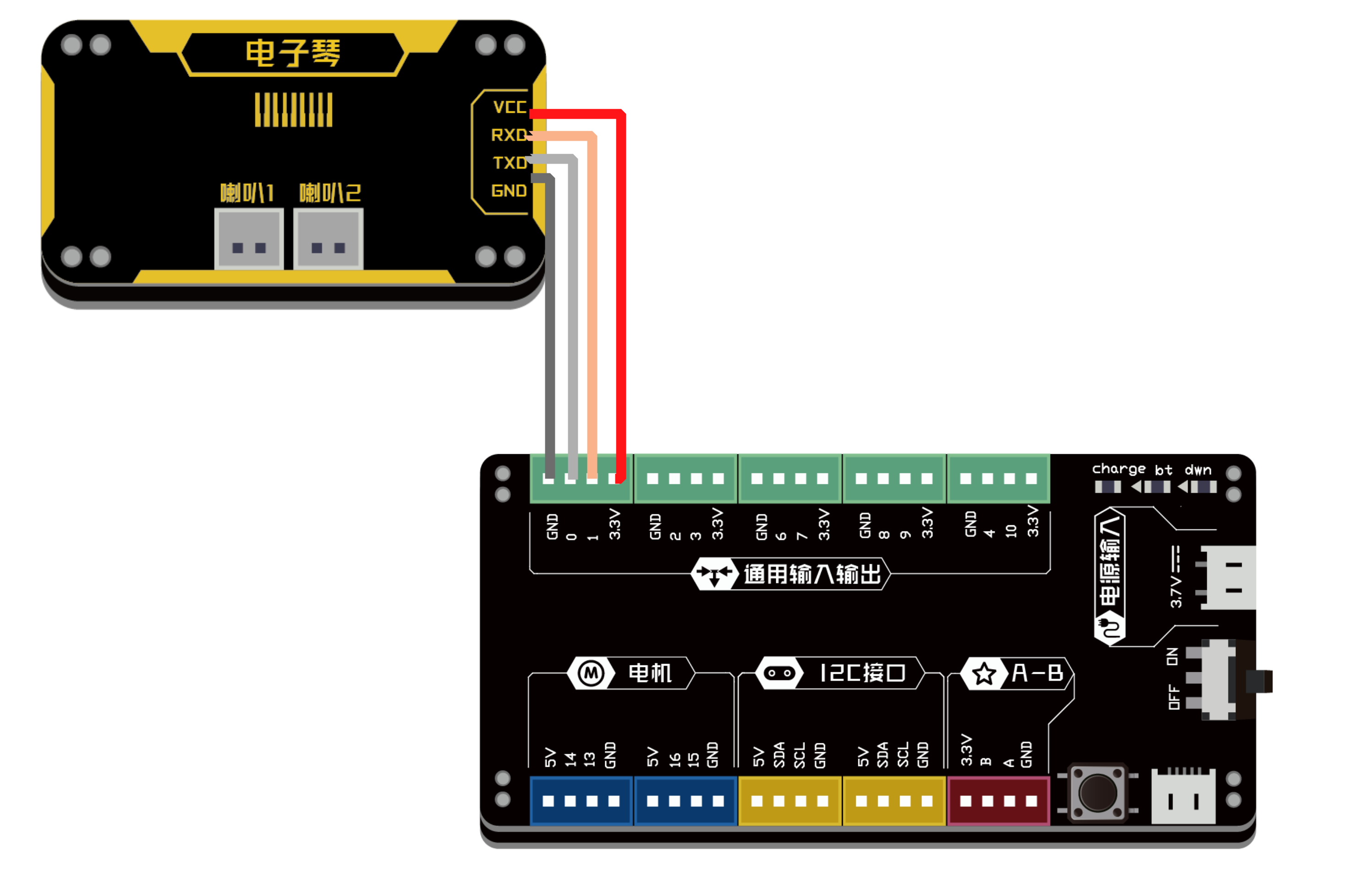 MIDI 连接图.png
