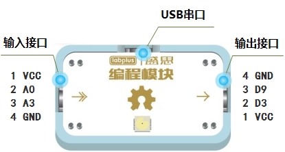 2018年3月4日 (日) 16:42的版本的缩略图