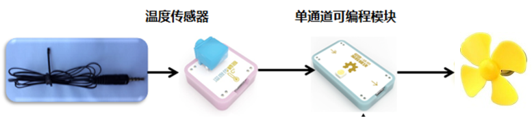 Ledongkit 22.png