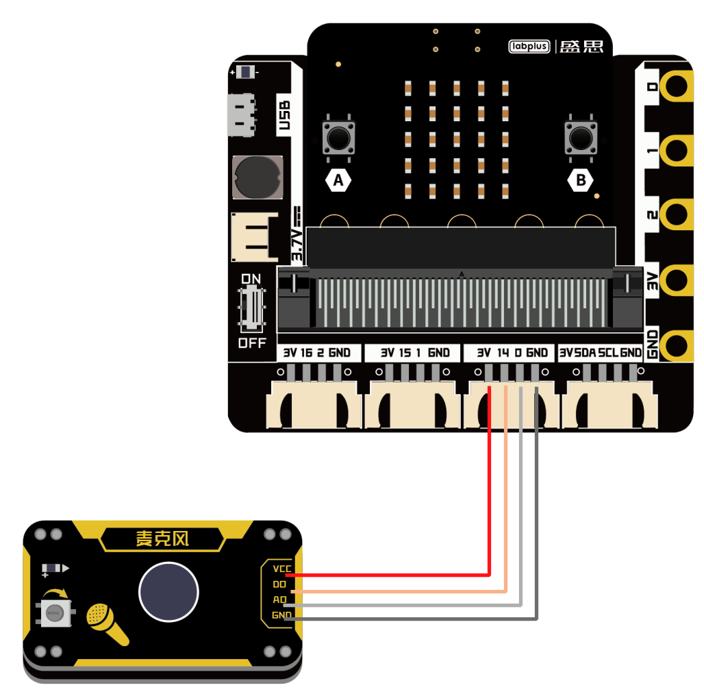 Example4 connect.png