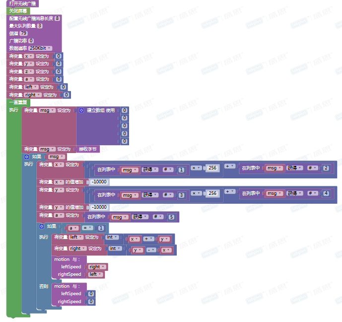 Example bluebit1 2.png