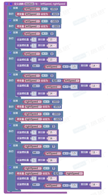 Example blueit 1.png