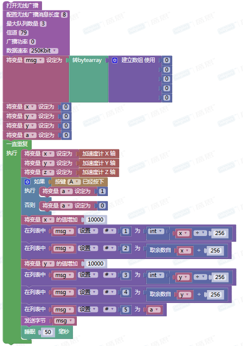 Example car 1.png