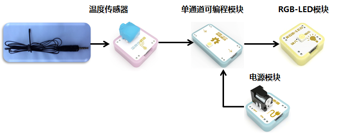 Ledongkit 42.png