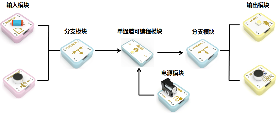 Ledongkit 32.png