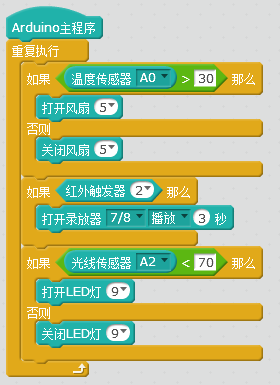 Ledongkit 51.png