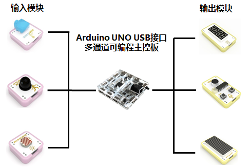 Ledongkit 33.png