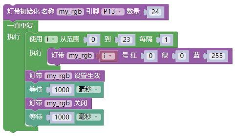 光环板图形代码.png