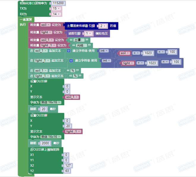 植物土壤计.png