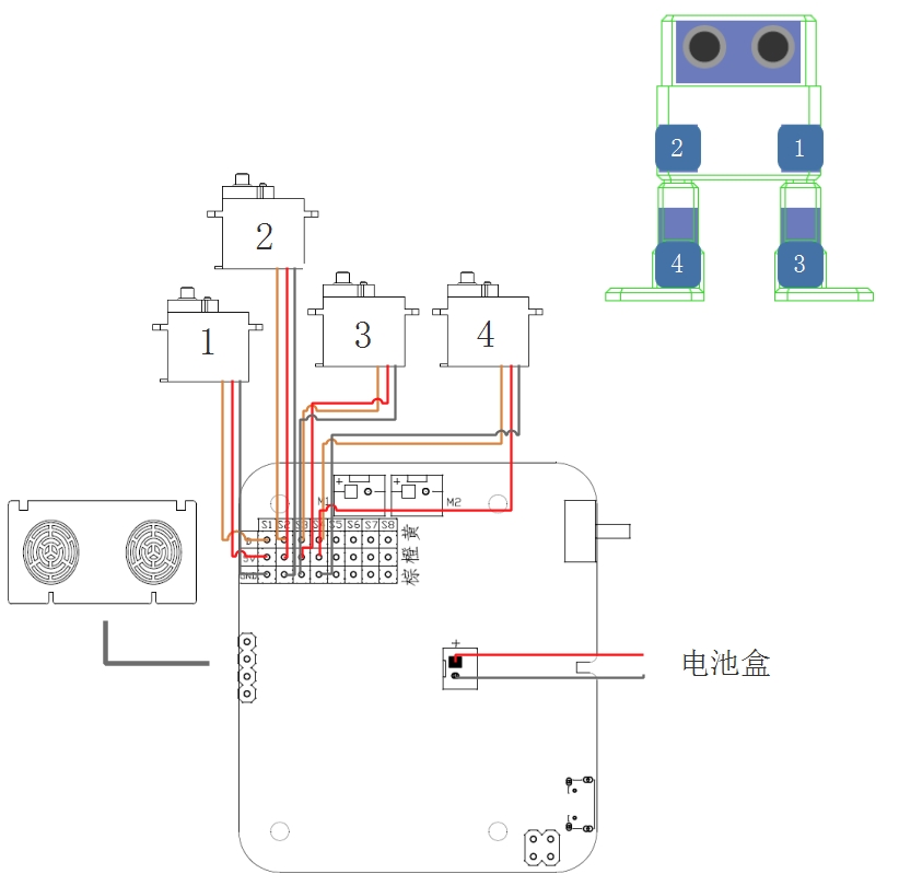 Walk bot连接图.jpg