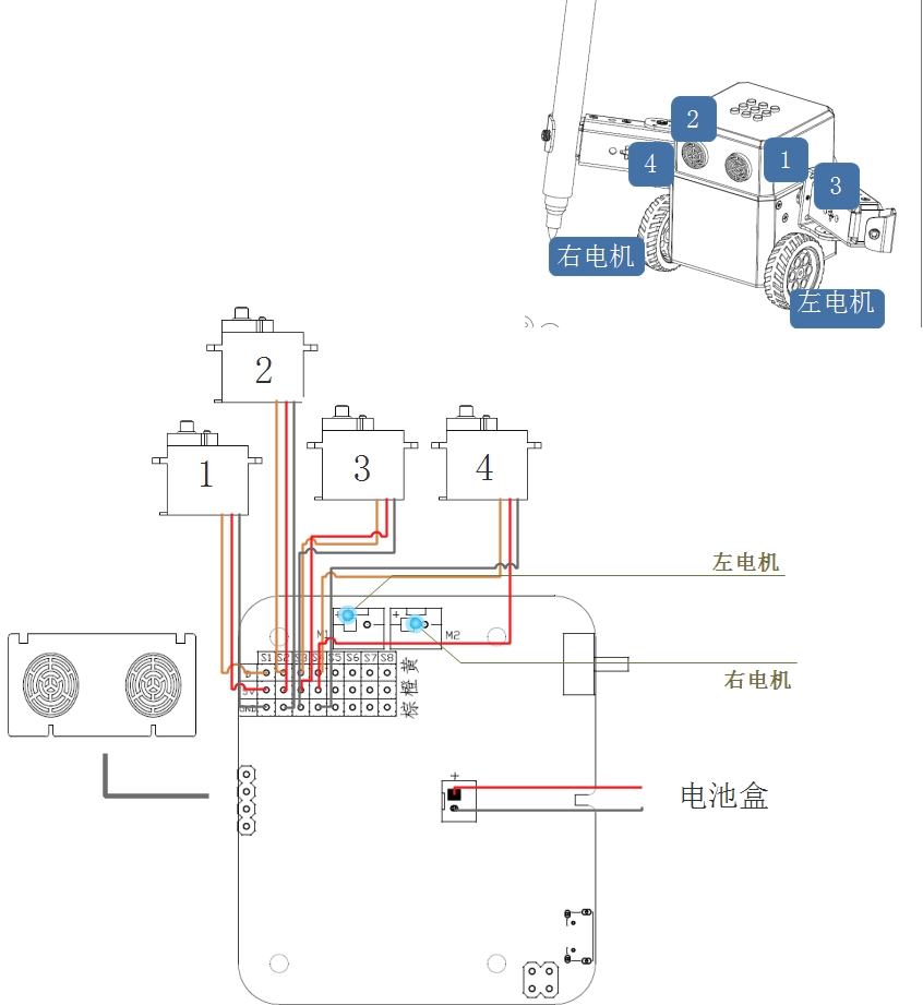 Auto bot连接图.jpg