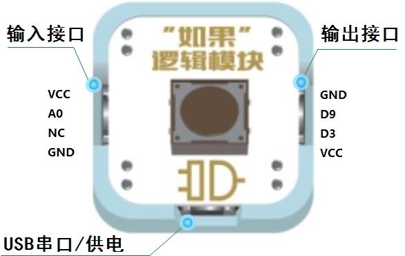 2018年3月5日 (一) 09:36的版本的缩略图