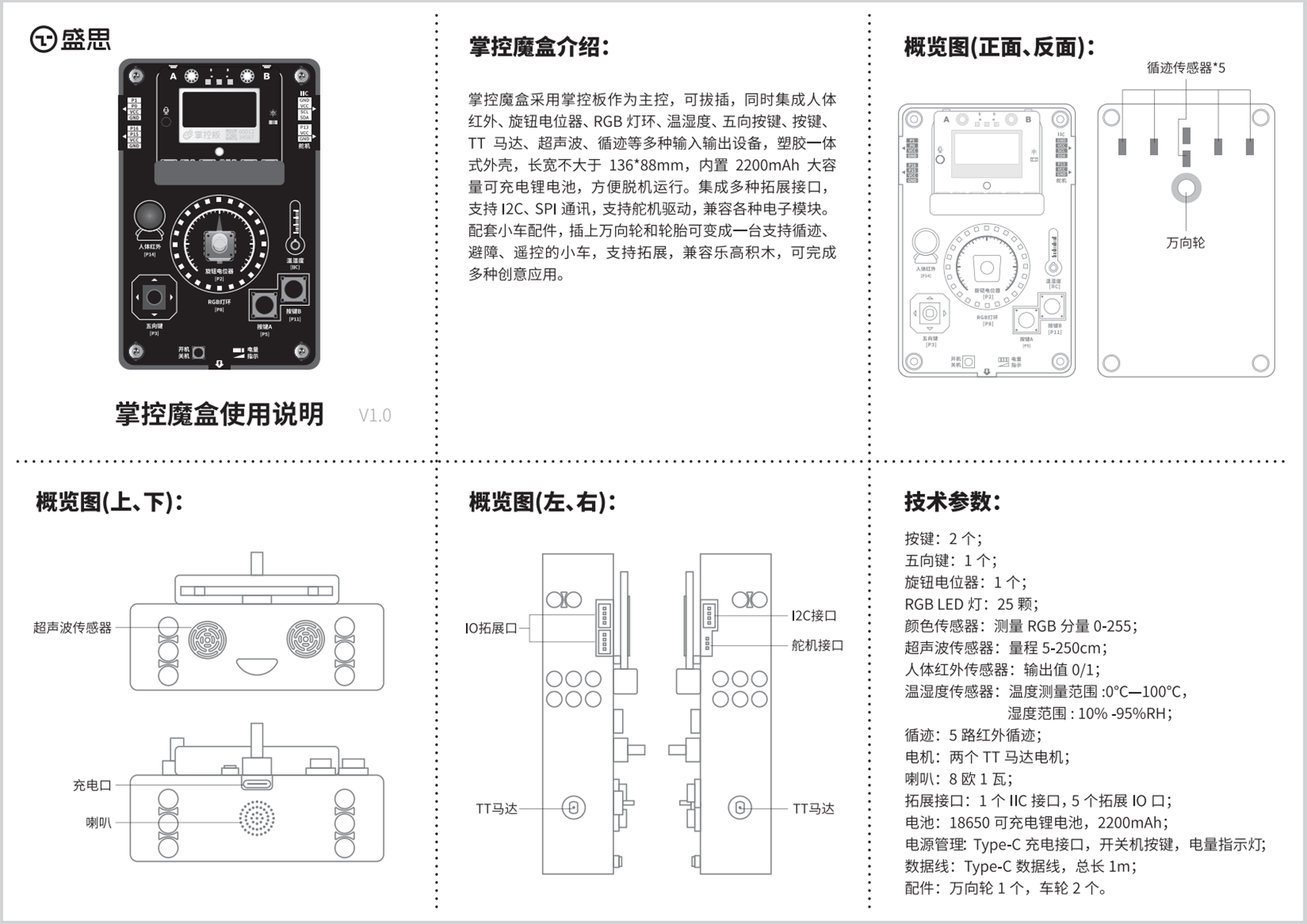 2022年9月13日 (二) 16:28的版本的缩略图