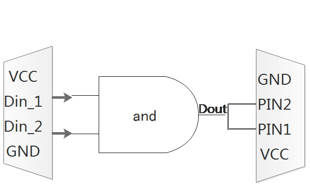 Ledongkit and 引脚.png