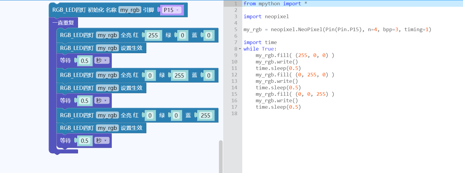 乐动模块-使用示例-RGB LED(4灯).png